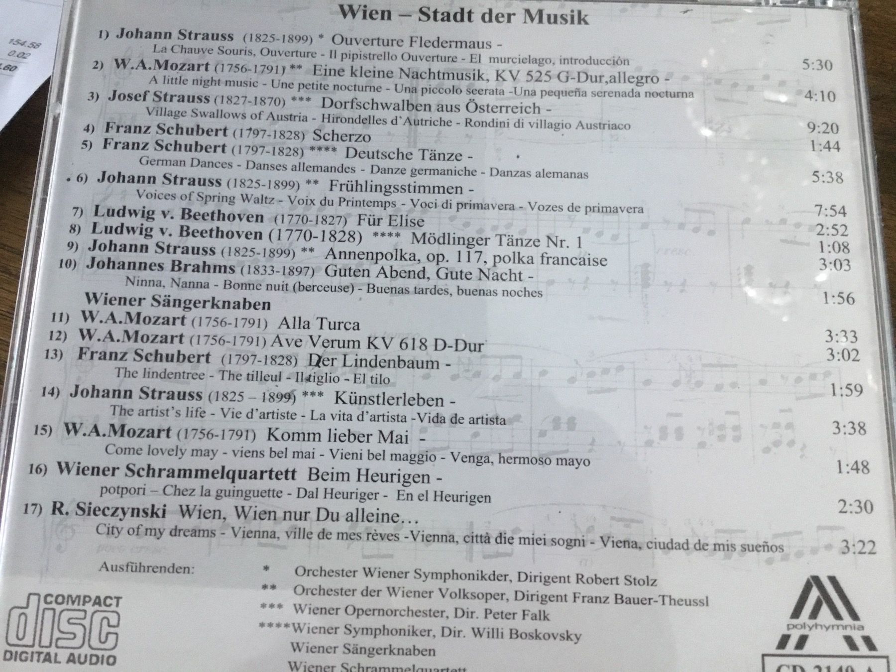 CD: Mozart/Schubert/Strauss/Beethoven – Usato da Thierachern venduto da sweden08 1