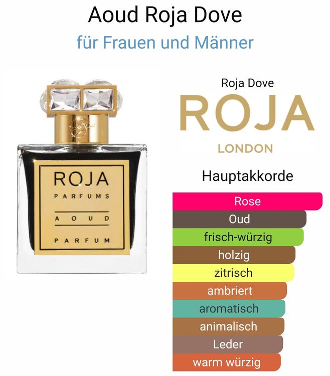 Roja Parfum & Eau de Toilette: Roja Aoud Crystal Parfum Abfüllung 2/5/10ml – Neu (gemäss Beschreibung) aus Oensingen von IcyMehmet 2