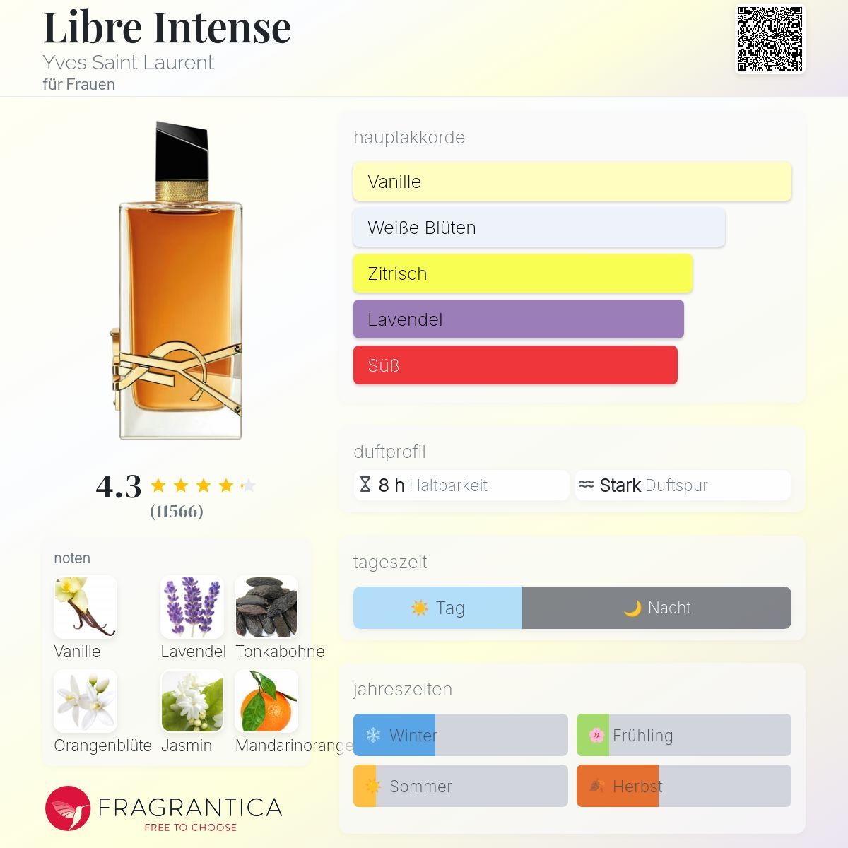 Saint Laurent Parfums & Eau de Toilette: Libre intense YSL  – D'occasion à Altstätten SG par Perfumesiren23 1