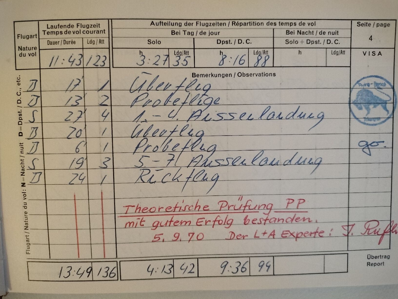 Documenti: Kleines Flugbuch für Privatpiloten – Usato da Schwanden Sigrisw venduto da len_9yqg 6