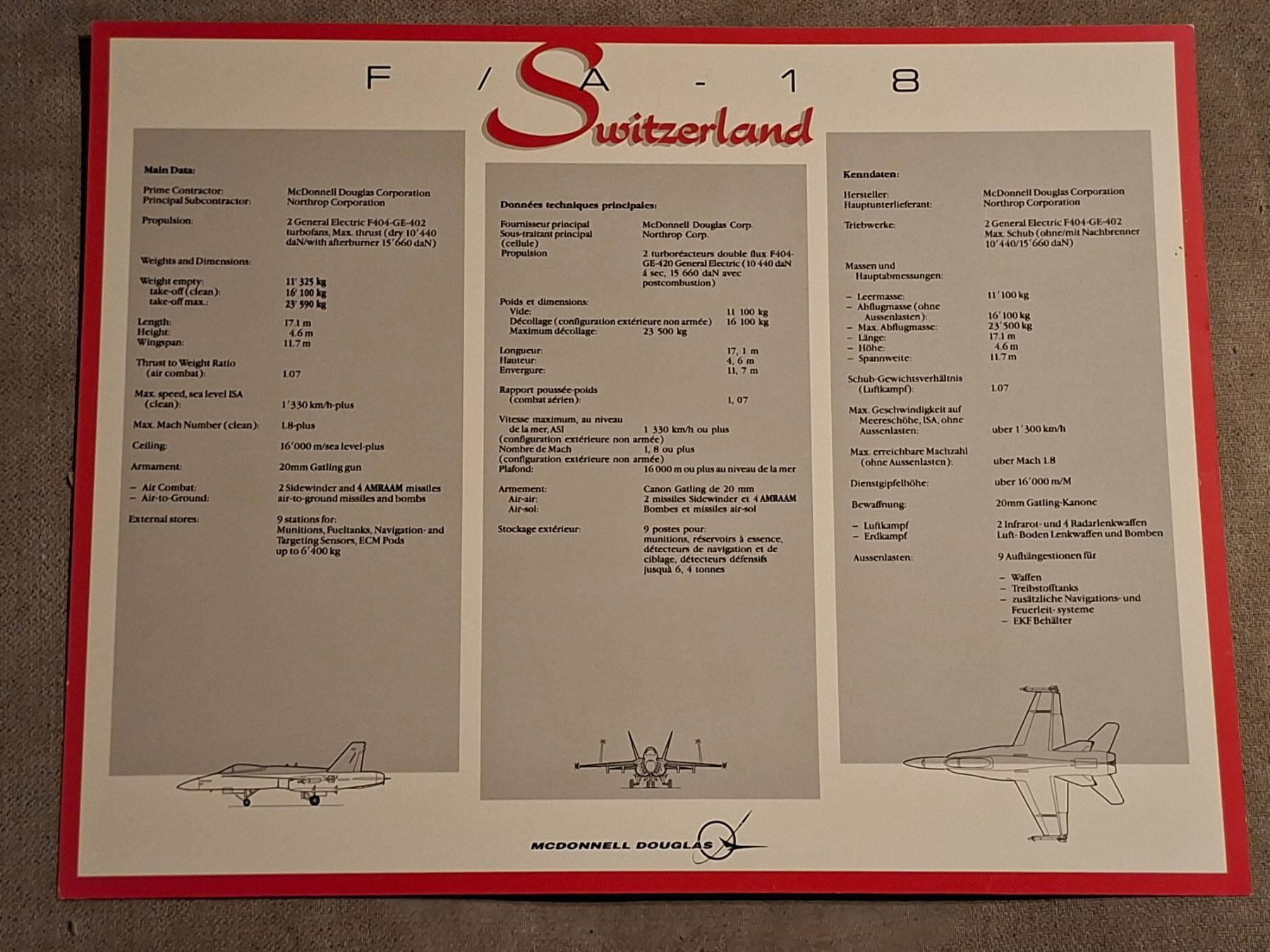 Cartoline postali: F/A-18 Hornet Schweizer Luftwaffe – Usato da Giffers venduto da attila07 1