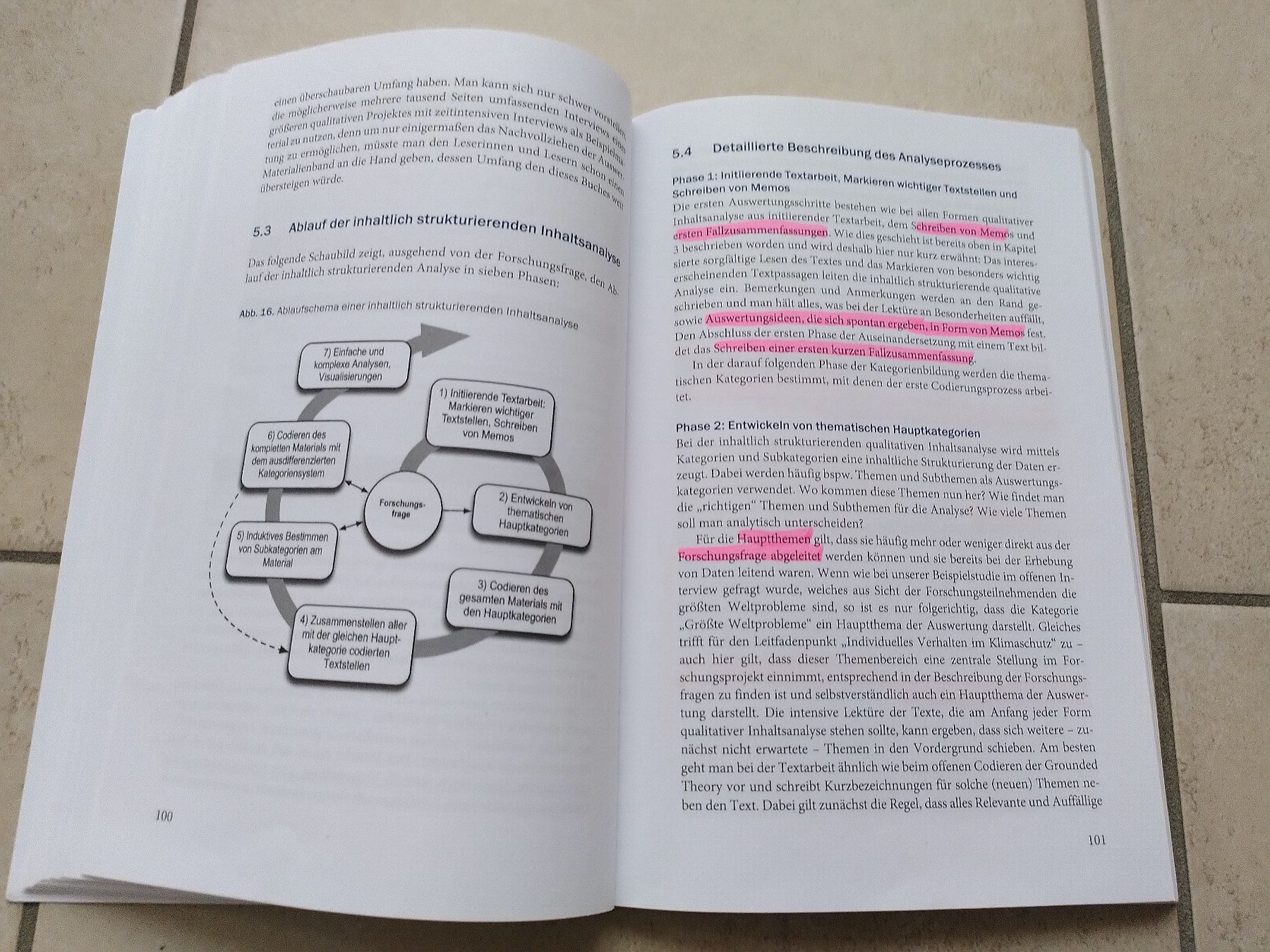 Libri: QUALITATIVE INHALTSANALYSE / UDO KUCKARTZ – Usato da Brugg AG venduto da olamim 4