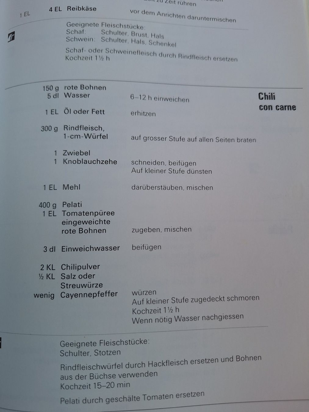 Libri: TIPTOPF KOCHBUCH LEHRMITTEL SCHWEIZ 1988 – Usato da Huttwil venduto da Kunterbuntli 4