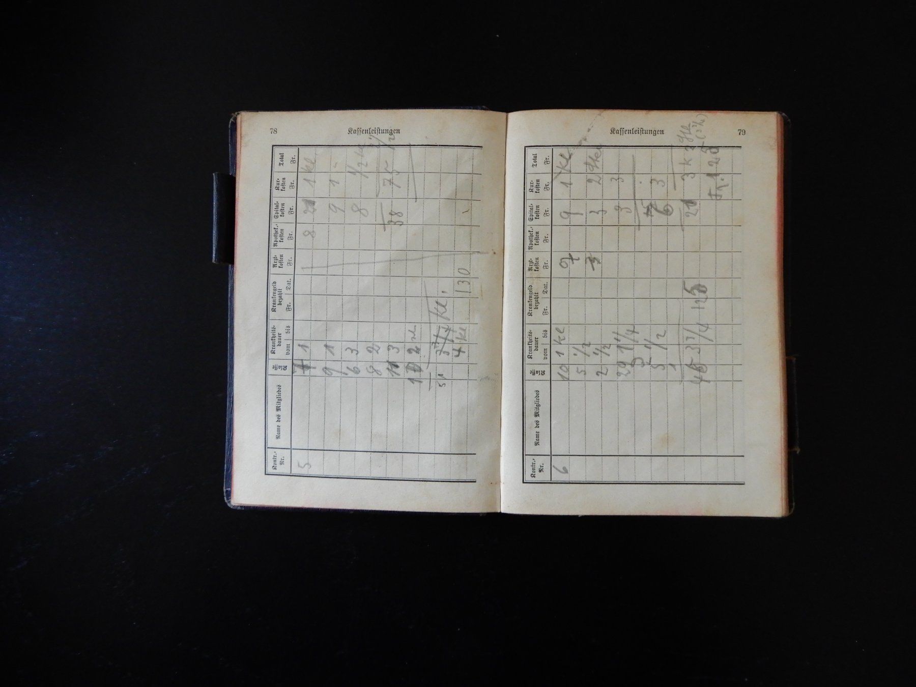 Libri: Schweizer Krankenkassen-Kalender 1916 – Usato da Erstfeld venduto da Mario_boe0 8