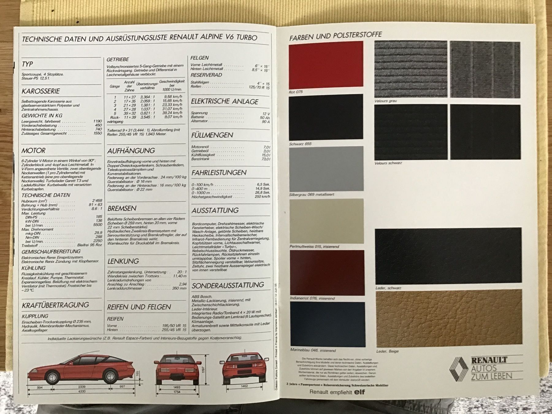 Renault Documenti: Renault Alpine Verkaufsprospekt Juni 88 – Usato da Scherzingen venduto da Starseller62 8