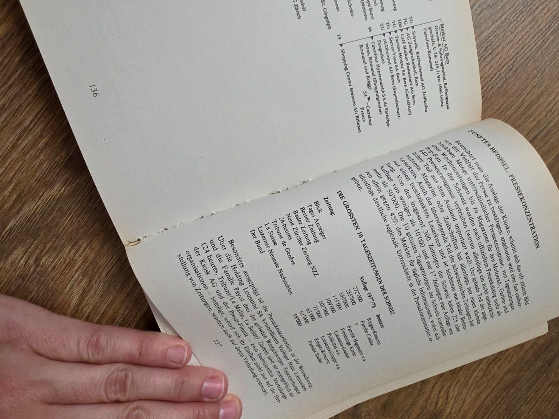 Libri: Buch "das unheimliche Imperium" von François Höpflinger – Usato da Nebikon venduto da Japostyle 1