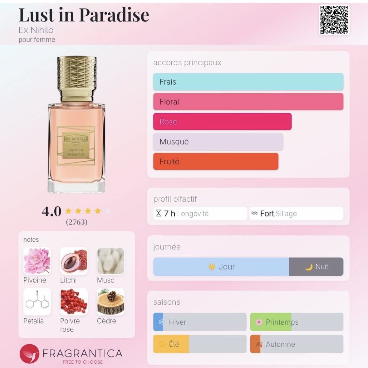 Parfum & Eau de Toilette: Ex Nihilo - Lust in Paradise 2ml – Neu (gemäss Beschreibung) aus Grône von mat_jh8d 1