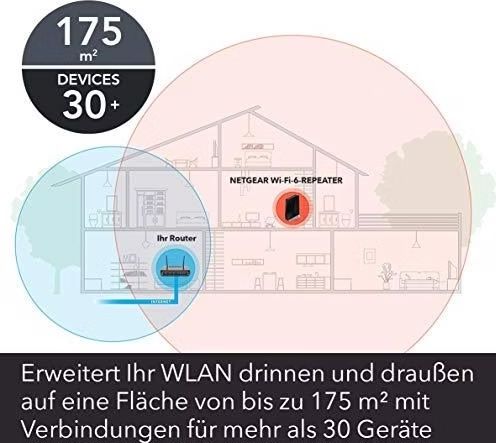WiFi: Nighthawk EAX80 Netgear AX6000 Dual-Band WiFi Mesh Extender – D'occasion à Utzigen par Patsch5 1