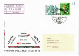 SBB Zürich Flughafen Leitstelle