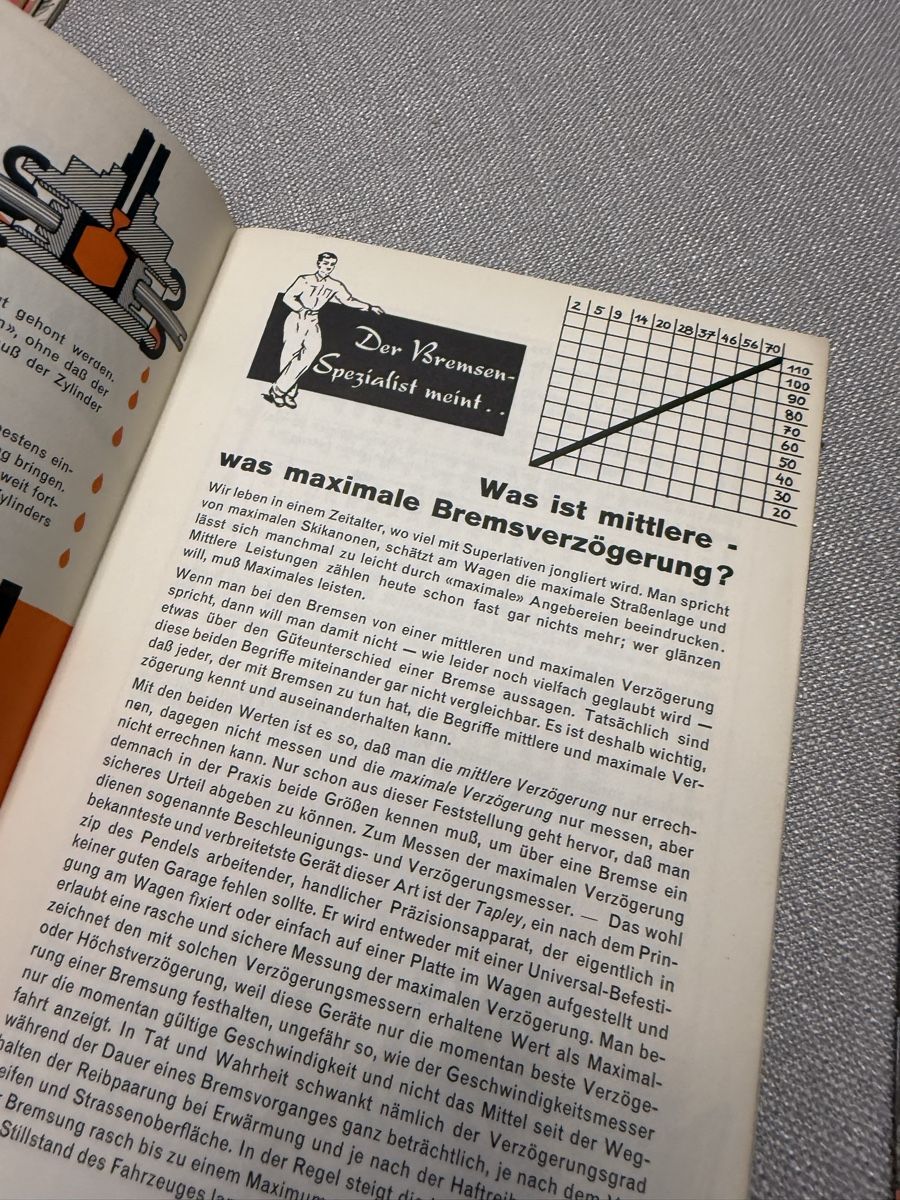 Libri: Derendinger Bulletin Sammlung Oldtimer 1954 bis 1965 TOP – Usato da Altdorf UR venduto da rlx 5