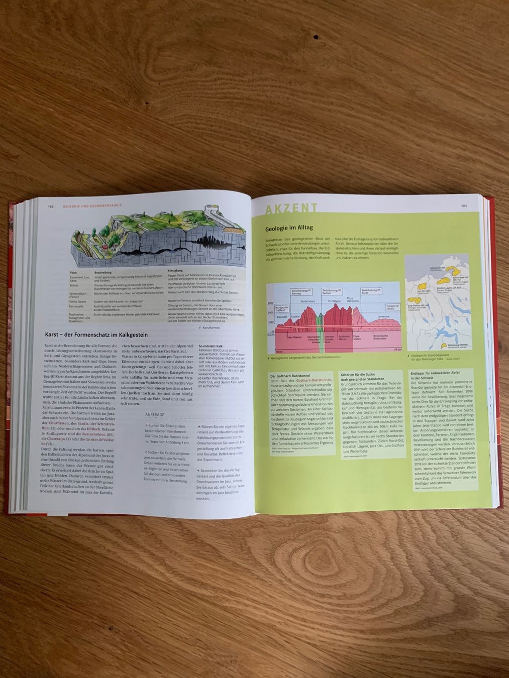 Libri: Geoaktiv – Usato da Binningen venduto da lea_5mf8 2