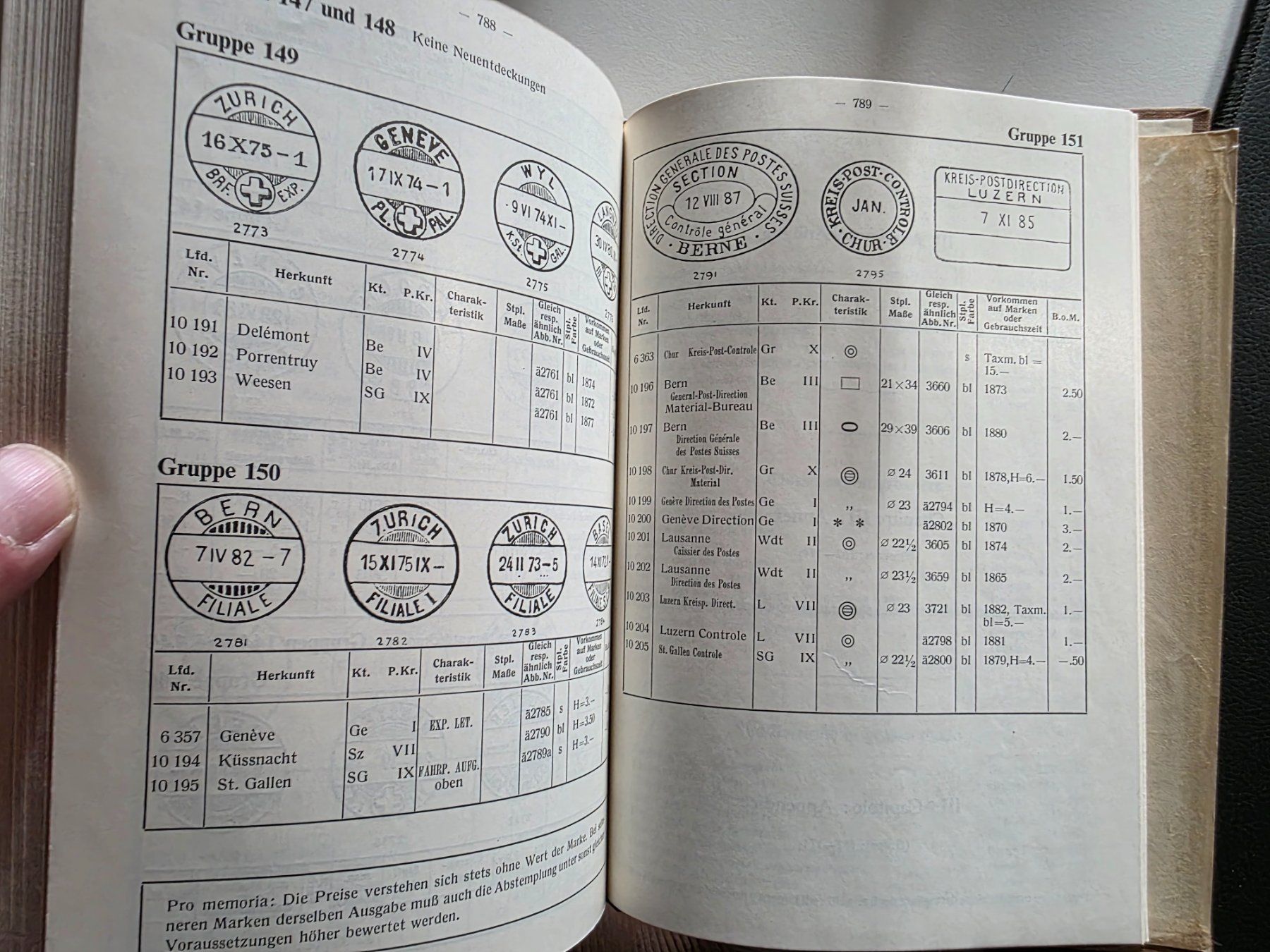 Bücher: Das grosse Handbuch der Schweizer Abstemplungen 1954 – Gebraucht aus Walterswil BE von Lonitti 7