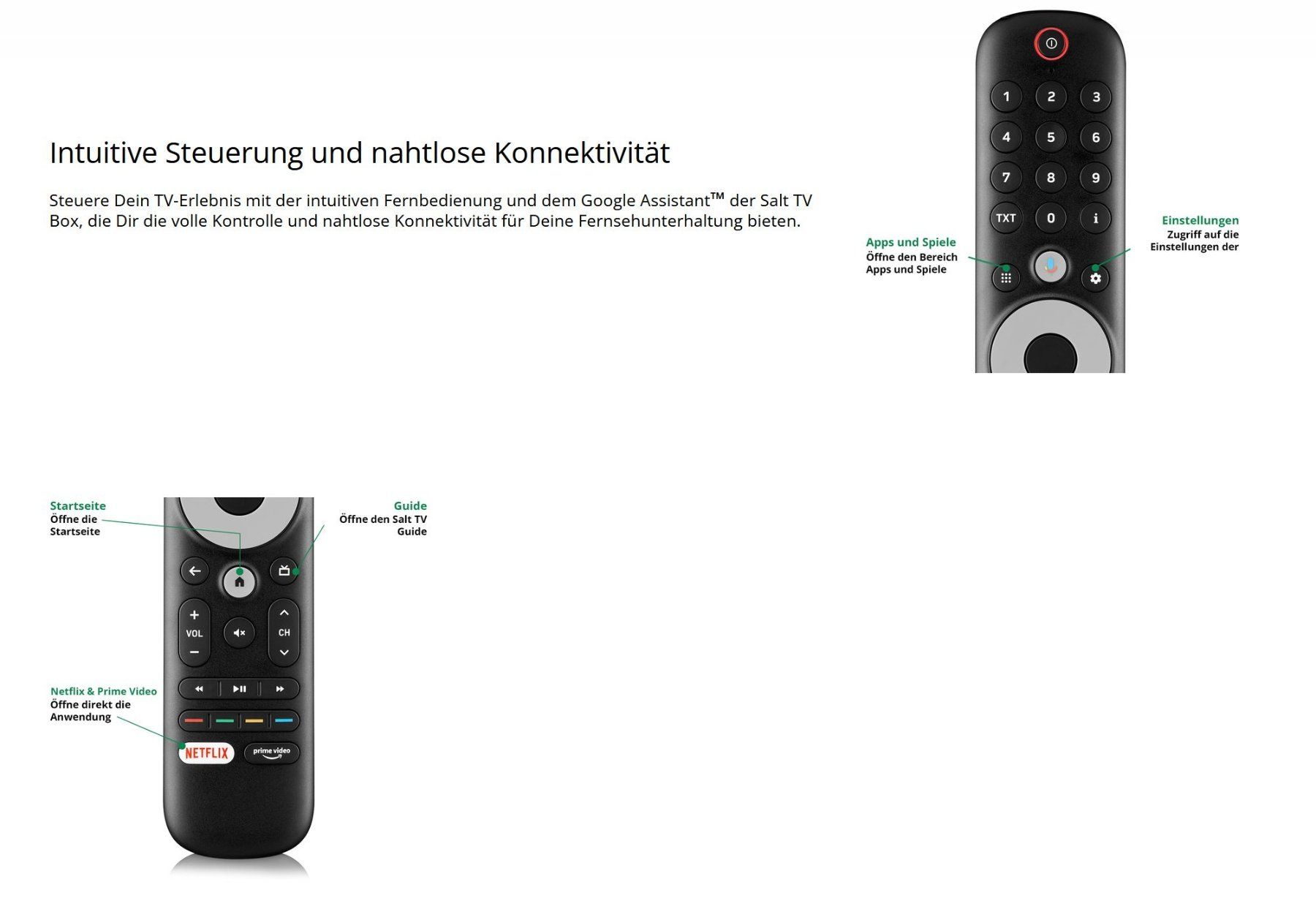 Salt Sistemi audio & multimediali: SALT Android TV Box wie neu! – Nuovo (secondo la descrizione) da Lyss venduto da Thunderway 2
