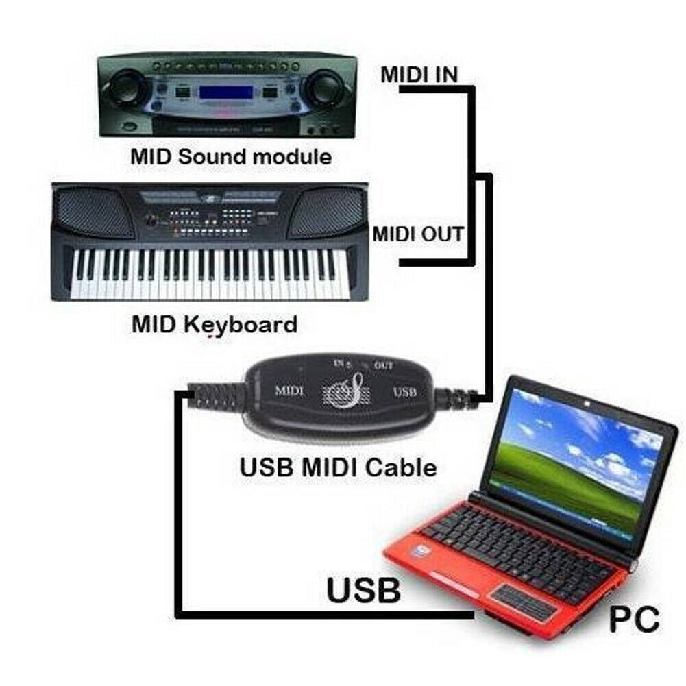 Kabel: USB MIDI Adapter Kabel PC Restposten – Neu (gemäss Beschreibung) aus Kirchdorf AG von Lionstein 4