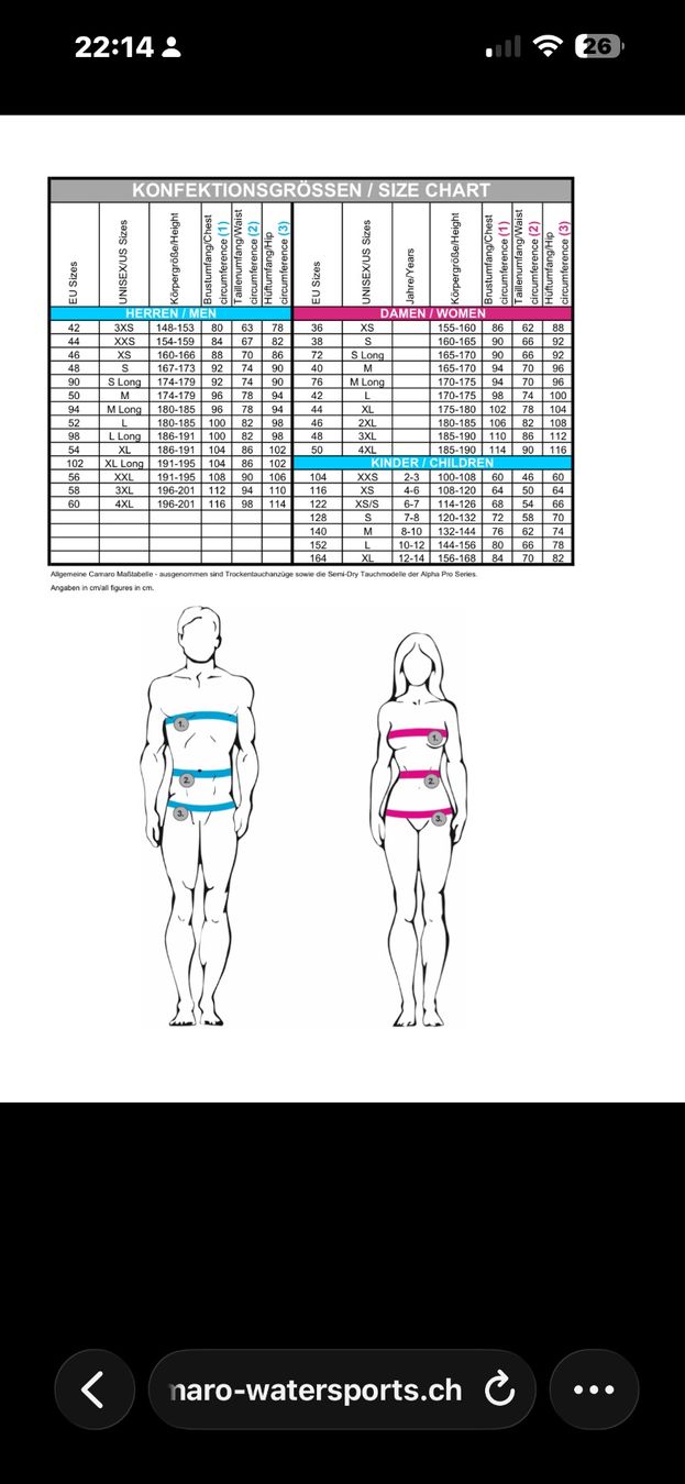 Completi: Camaro Wetsuit Grösse 46/XS – Usato da Münchenbuchsee venduto da Janfinn 5