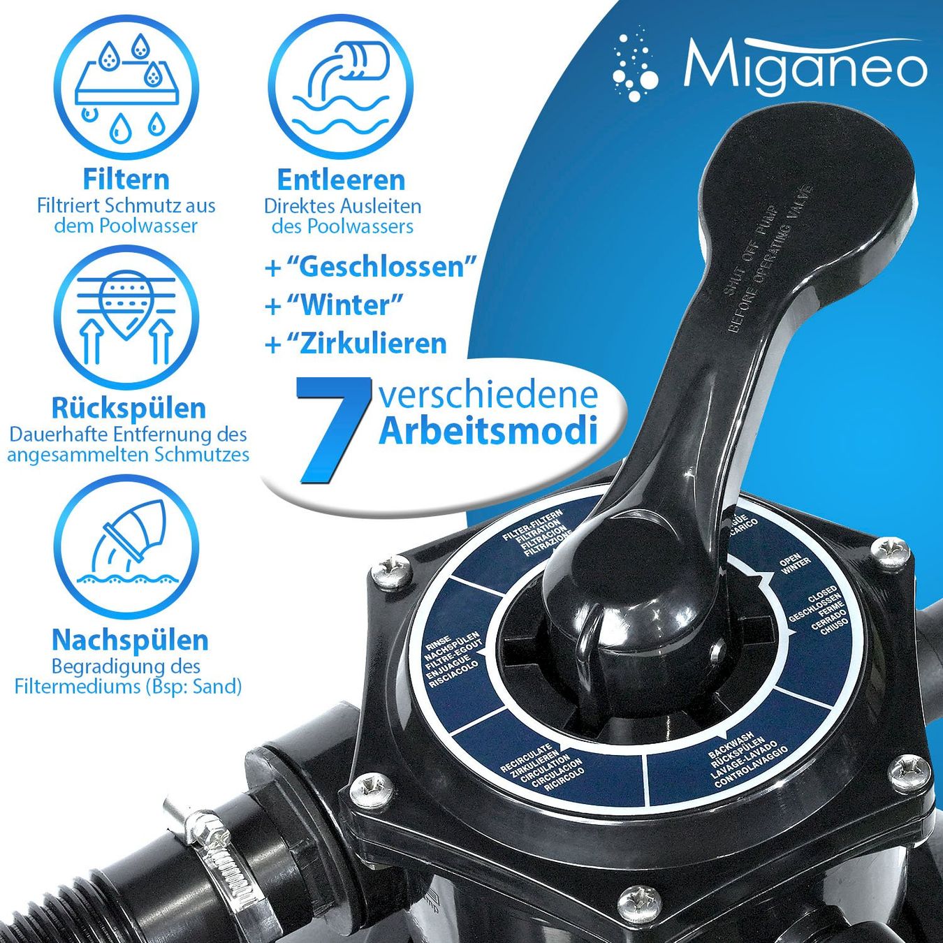 Pompes et pièces: Miganeo Dynamic 8000Pro Sandfilteranlage – Neuf avec emballage d'origine à Bottighofen par zaap 2