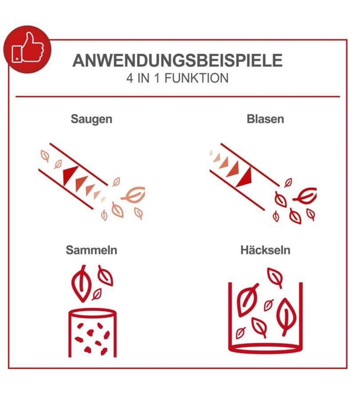Laubbläser & Laubsauger: Scheppach Benzin Laubbläser LBH2600P 1PS – Neu und originalverpackt aus Amriswil von JaJa-Express 2