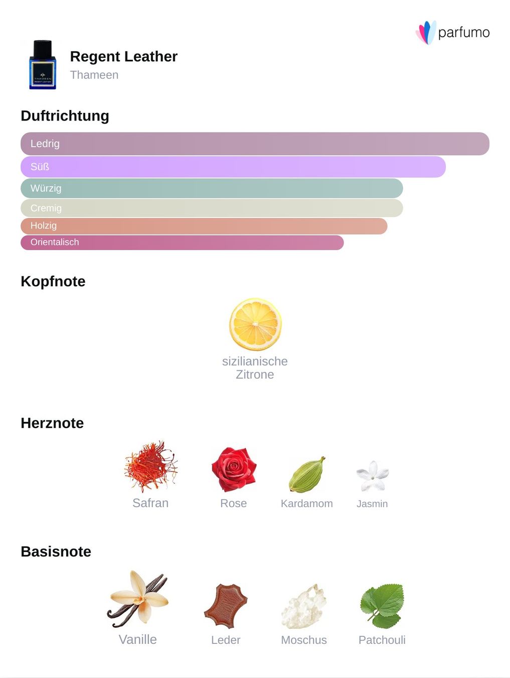 Profumi & Eau de Toilette: Thameen Regent Leather, Extrait, Abfüllung/Tester/Probe 1ml – Nuovo (secondo la descrizione) da Winterthur venduto da Bratwurstbrater 1