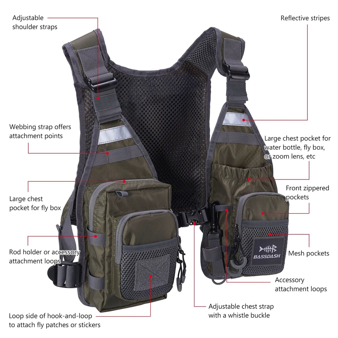 Gilet & Giacche: Anglerweste / Gilet de pêche [NEU] – Nuovo e nell'imballaggio originale da Isérables venduto da Alfaga 1