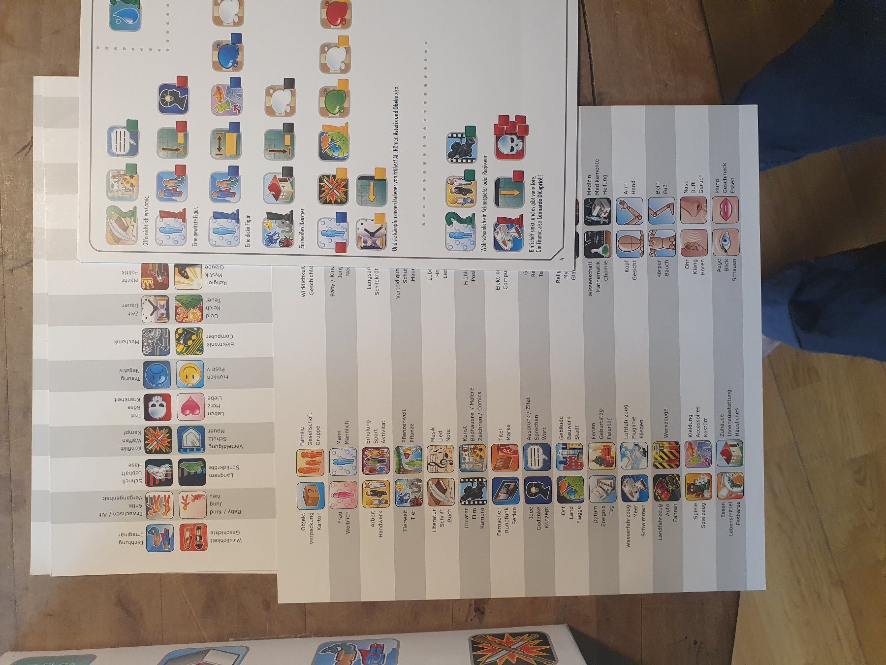 Giochi: Concept Brettspiel – Usato da Zürich venduto da loosebone 4