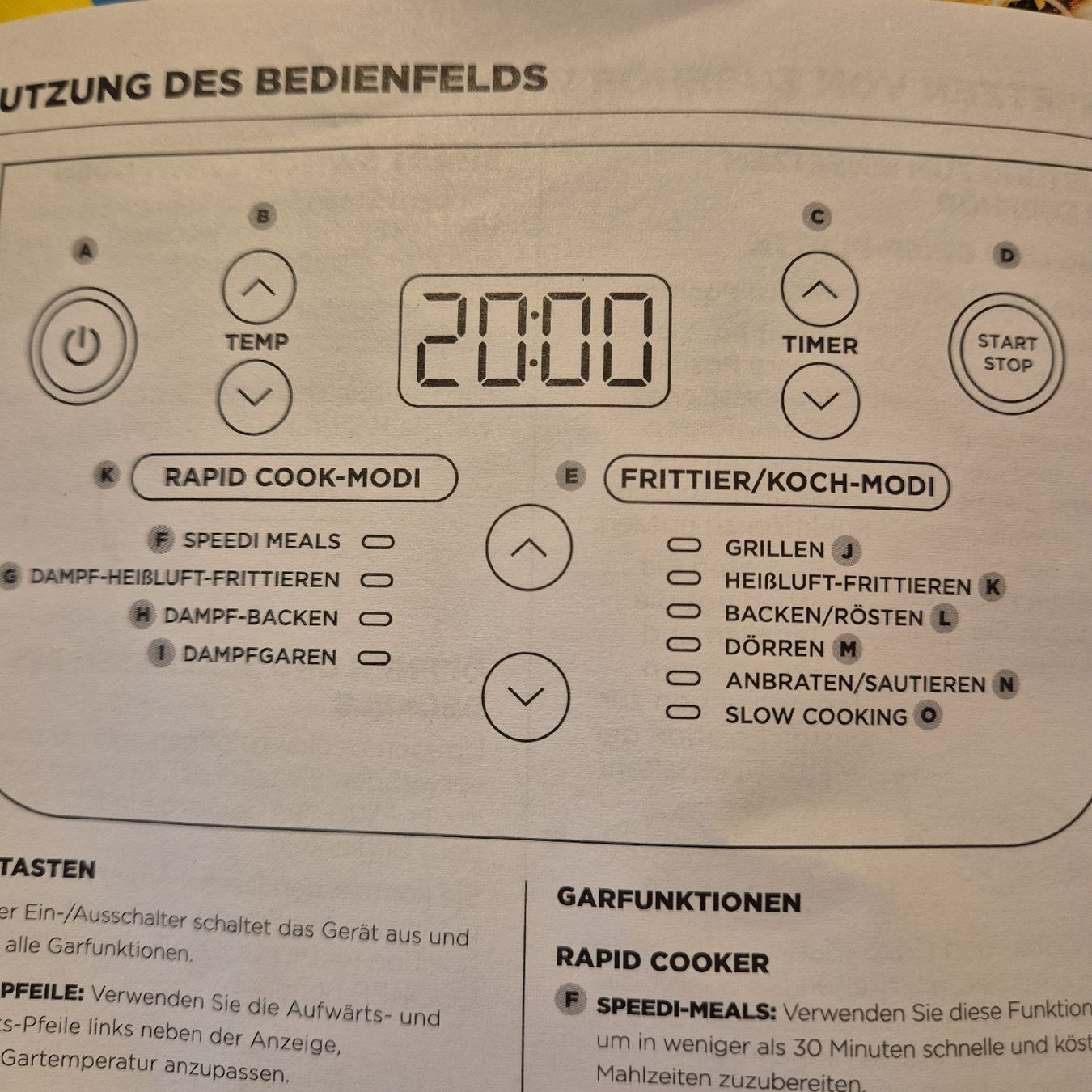 Küchengeräte: Speedy Multicooker – Gebraucht aus Egg b. Zürich von Chickennugget 2