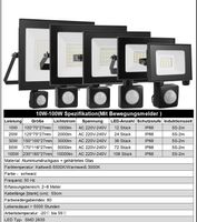 + 100w Fluter Strahler Flutlicht  Bewegungsmelder warmweiss