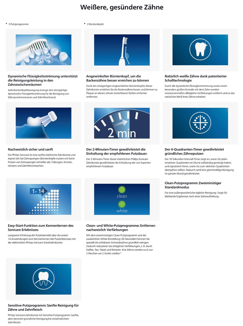 Philips Sonicare Cura dei denti: Schallzahnbürste Philips Sonicare – Nuovo (secondo la descrizione) da Zürich venduto da dimshibor 3