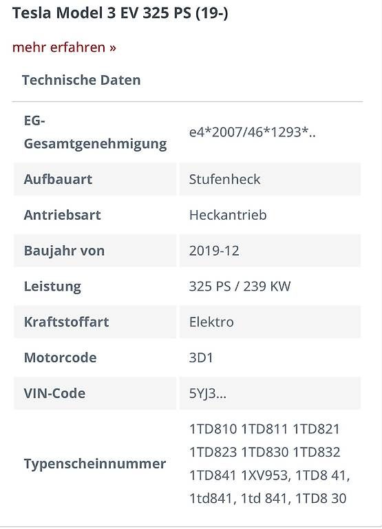Il mondo degli animali: Tieferlegungsfedern Eibach Tesla Model 3 25mm – Usato da Lostorf venduto da her_9tzh 2