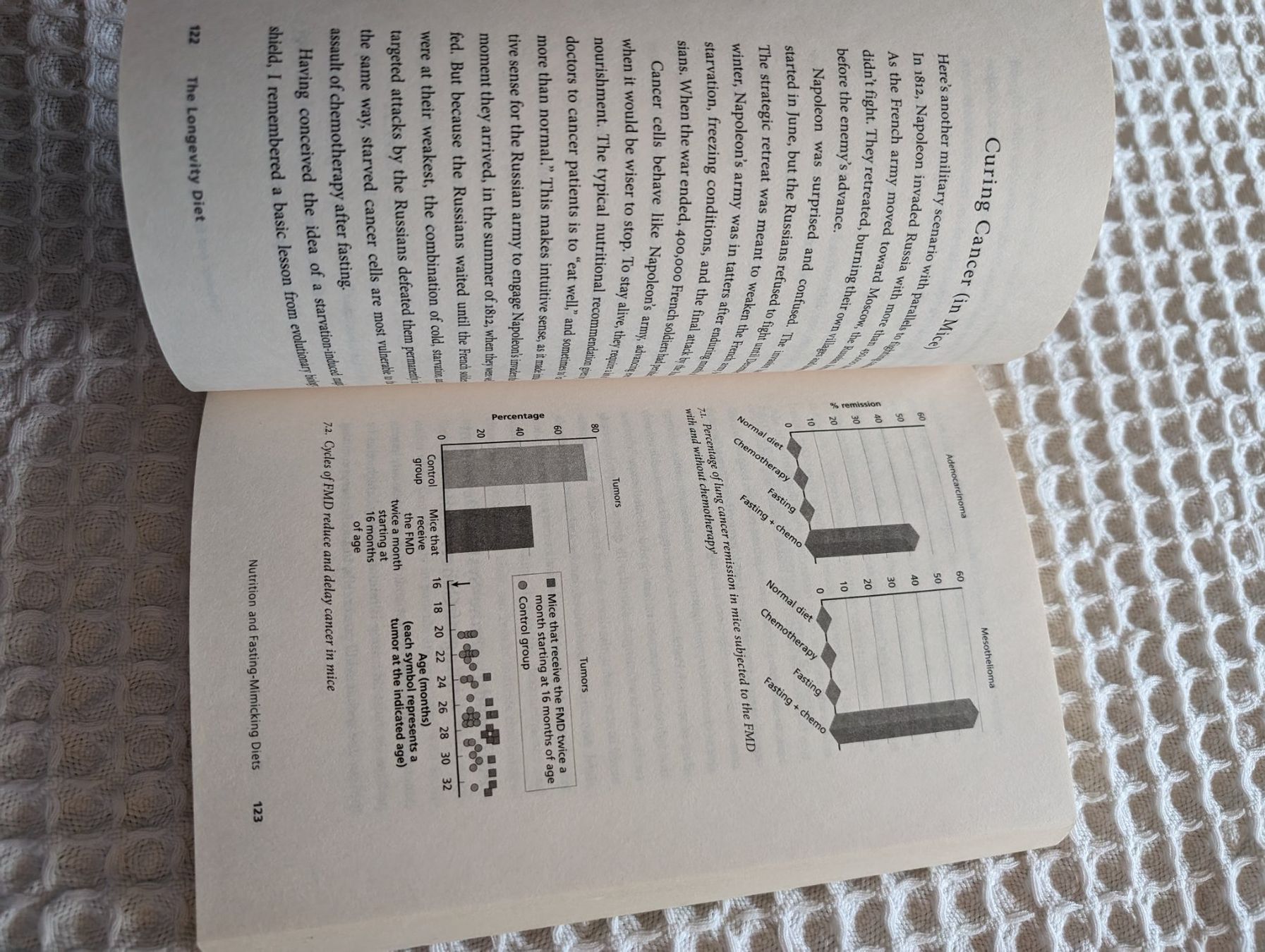 Bücher: The longevity diet - Valter Longo – Neu (gemäss Beschreibung) aus Glis von livespringly 3
