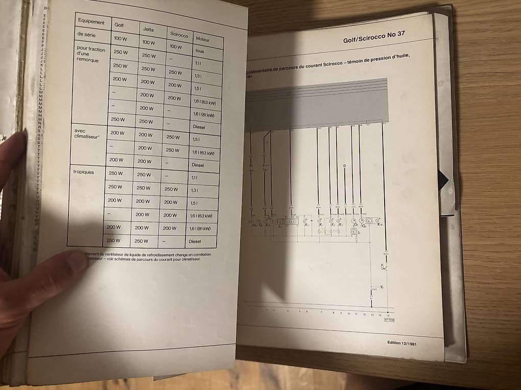 Libri: Livre technique golf / sirocco mk1 – Usato da Martigny venduto da ste_xq2y 4