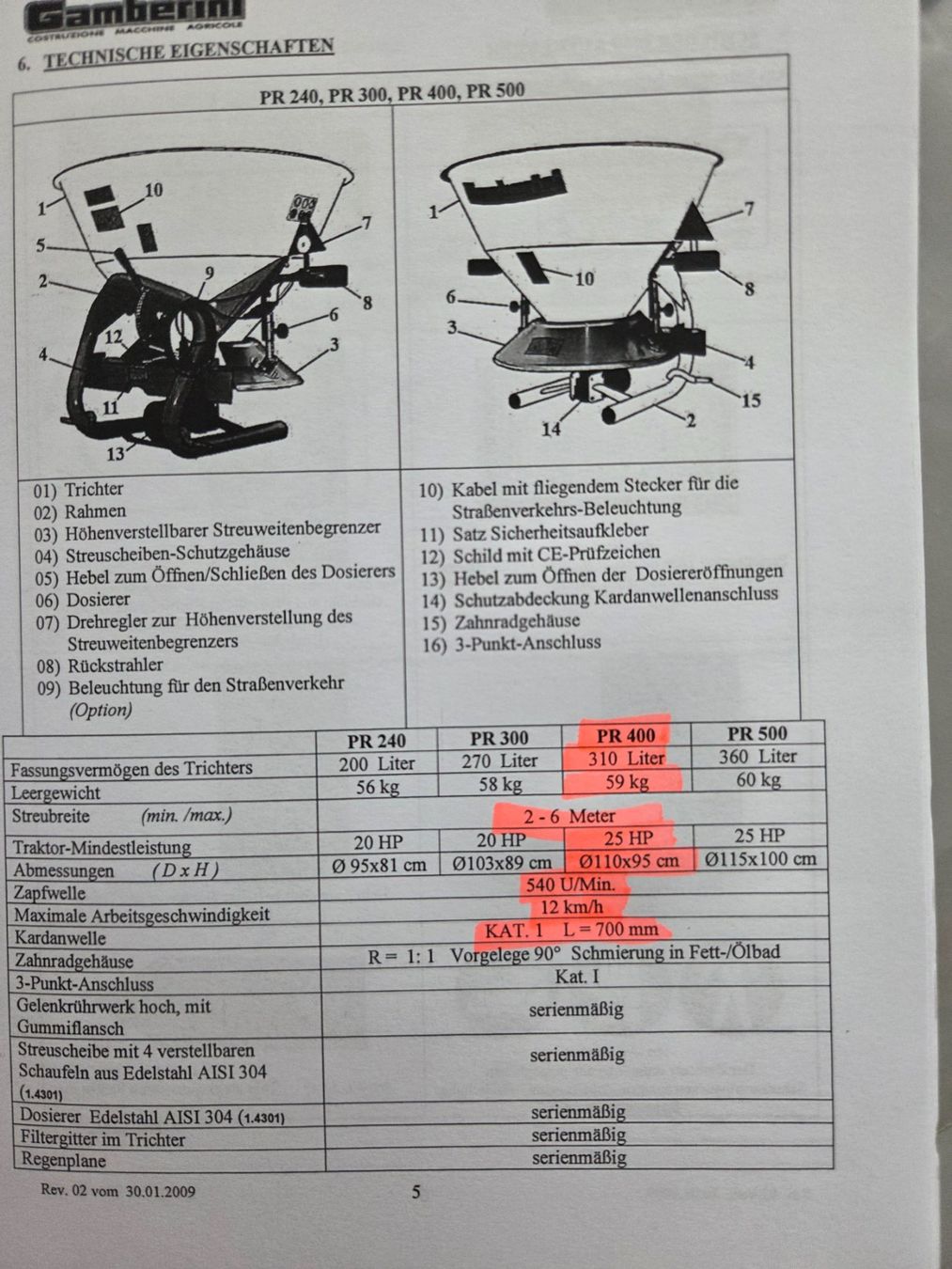 Spandiconcime: Salzstreuer, Düngerstrauer – Nuovo (secondo la descrizione) da Ernetschwil venduto da Nettenhof01 9