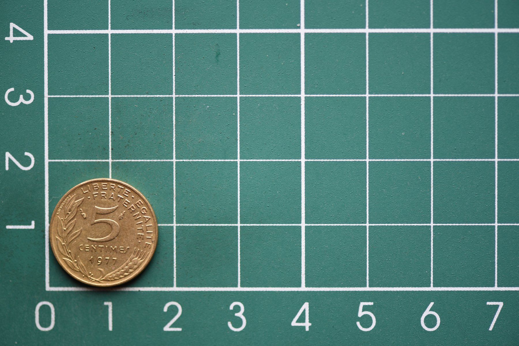 Tutti le monete: währung francaise 5 centimes 1977 – Usato da Laupen BE venduto da Gufi57
