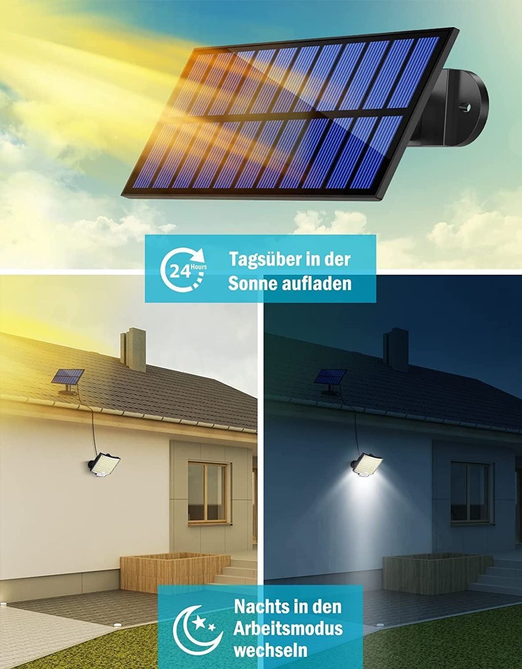Lampade: Solarlampen Solarleuchte mit 5m Kabel – Nuovo (secondo la descrizione) da Thun venduto da 365buy 3