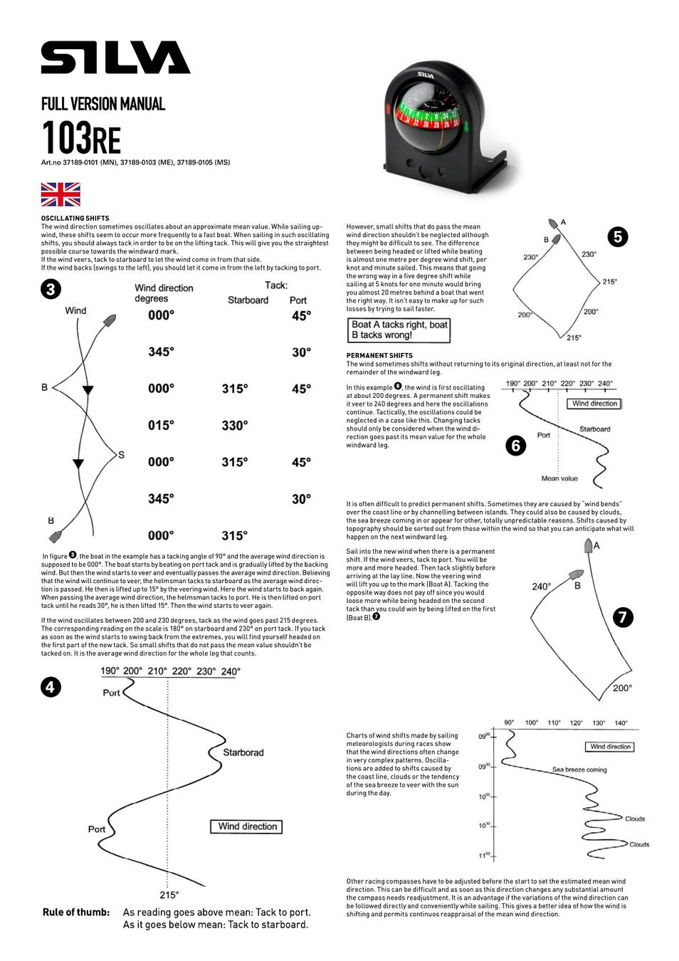 Laser Boote: Compas SILVA et support pour dériveur Laser et ILCA – Neu und originalverpackt aus la tour de peilz von ferdinando05 8