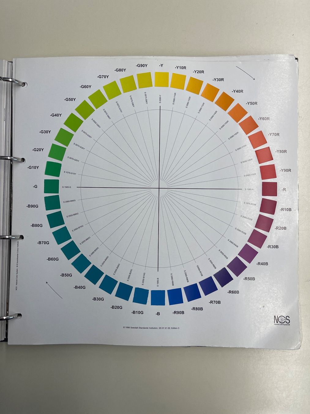 Farben: NCS Farbatlas 96 – Gebraucht aus Matzingen von carola71 3