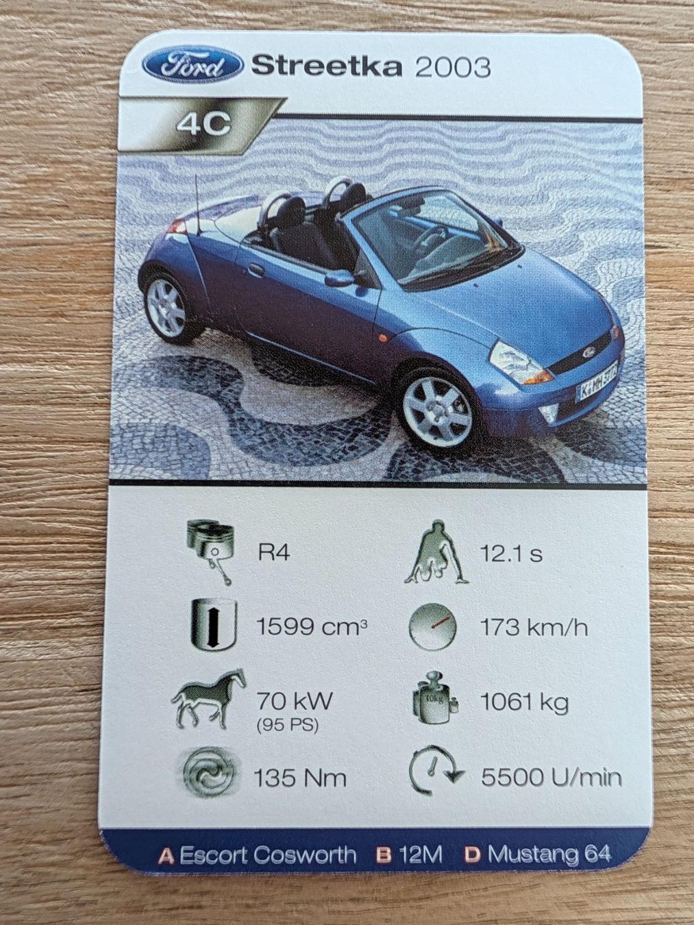 Giochi: Quartett Ford – Usato da Zuzwil SG venduto da Atalanta75 2