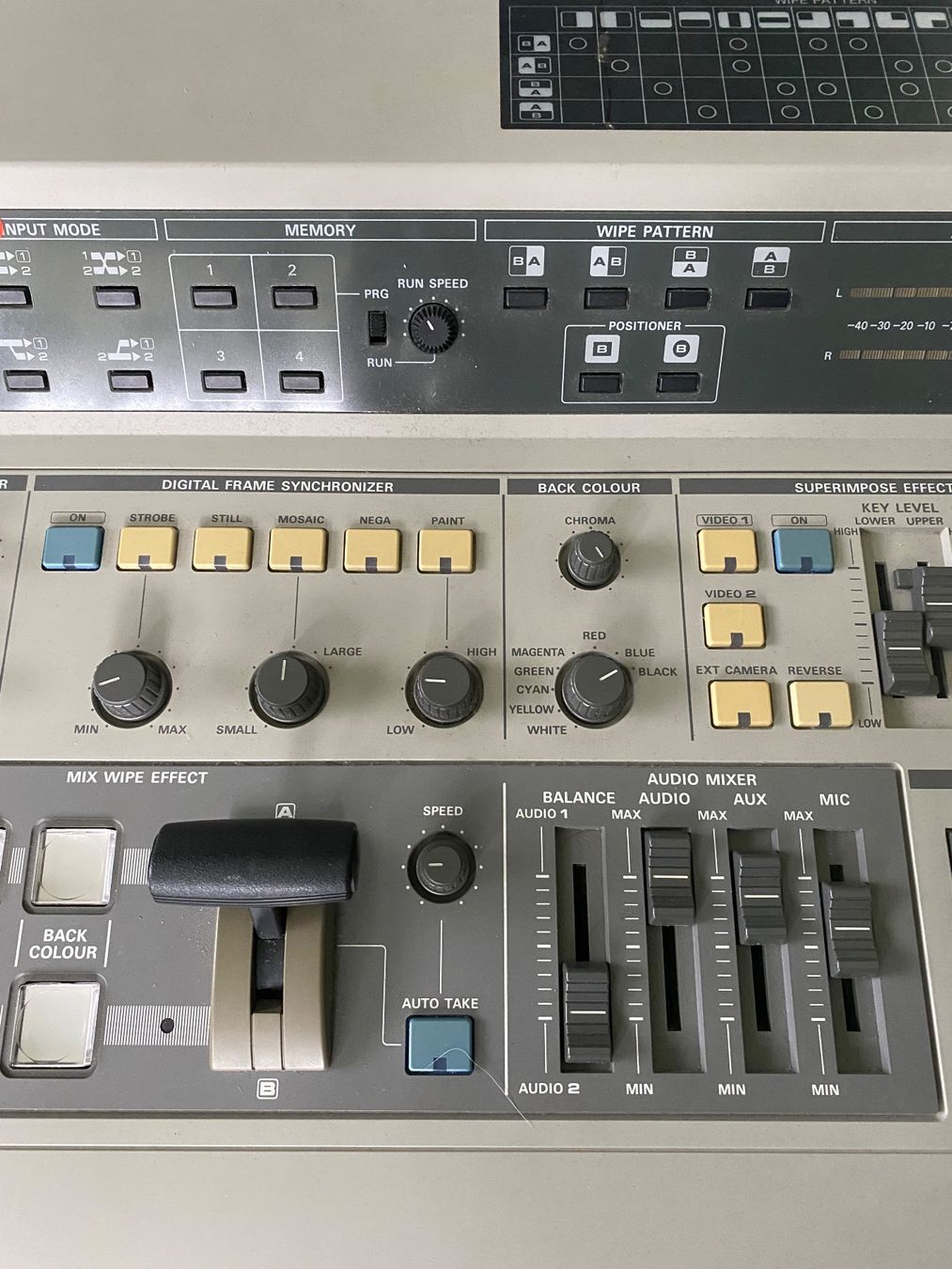 Panasonic Console di mixaggio: Panasonic WJ-MX12 Mixer – Usato da Anglikon venduto da Couture-Shop 8