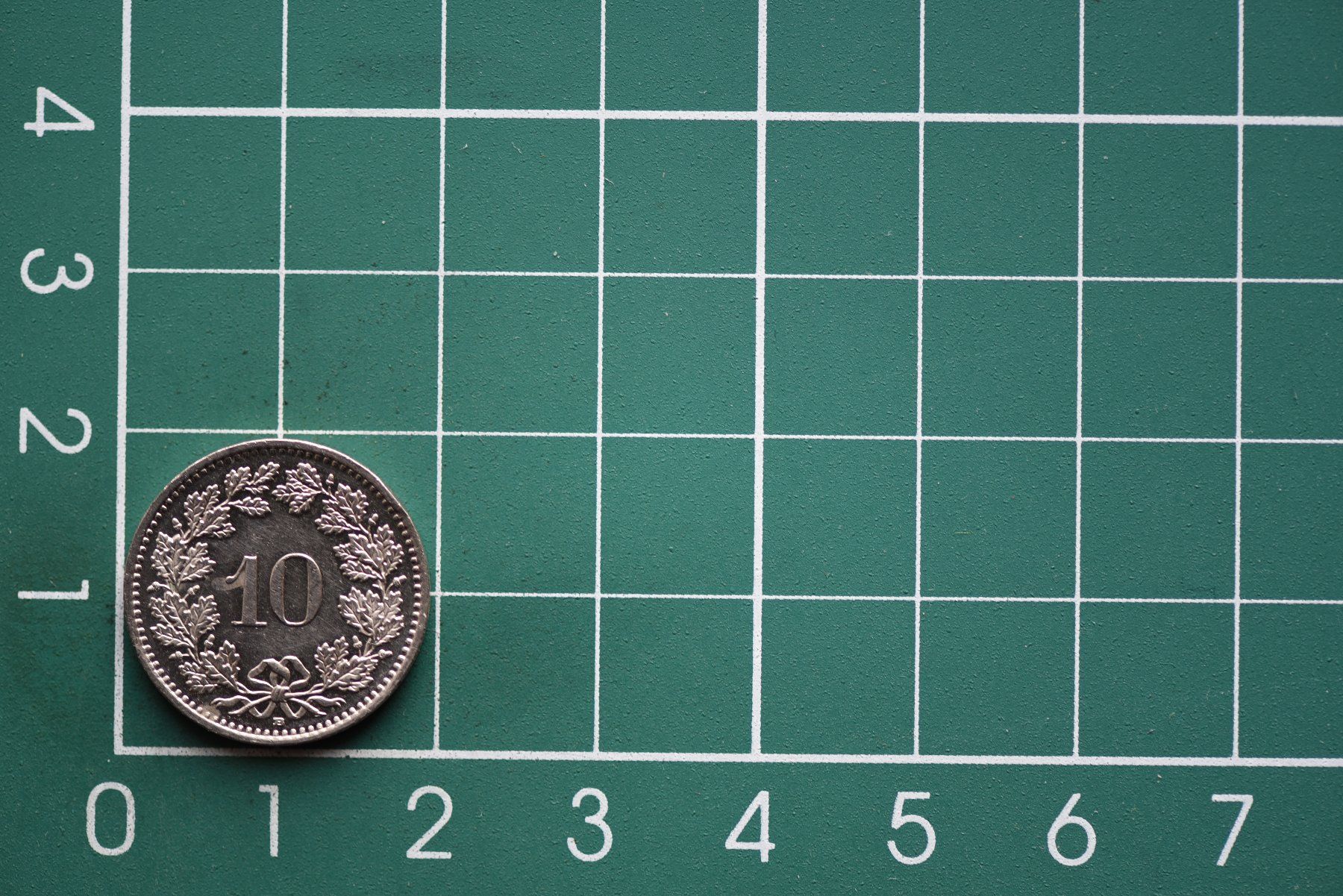 Tutti le monete: 10 rappen 2008 – Usato da Laupen BE venduto da Gufi57 1