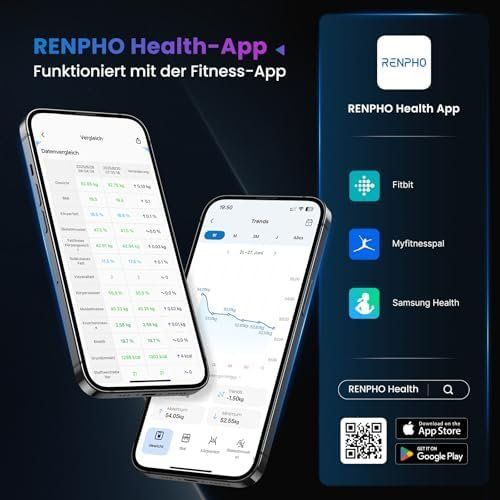 Personenwaagen: Personenwaage Digital Bluetooth Körperfe Körperfettwaage – Neu und originalverpackt aus Hundwil von Mr.Wong 5
