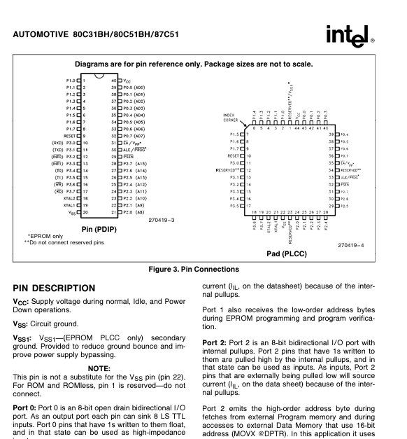 Intel Componenti elettronici: P80C31BH-90 Intel CHMOS SINGLE-CHIP 8-BIT MICROCONTROLLER – Nuovo e nell'imballaggio originale da Oberwangen b. Bern venduto da Vittorio0 2