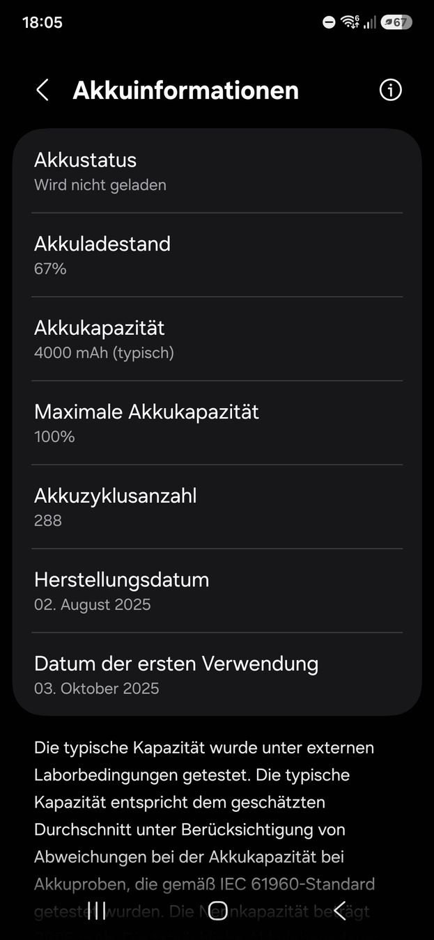 Samsung Telefoni cellulari / Smartphones: Samsung S25 Rot – Usato da St. Gallen venduto da gstrain 1