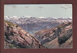 Panorama PILATUS