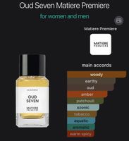 EDP Oud Seven by Matière Première (decant)