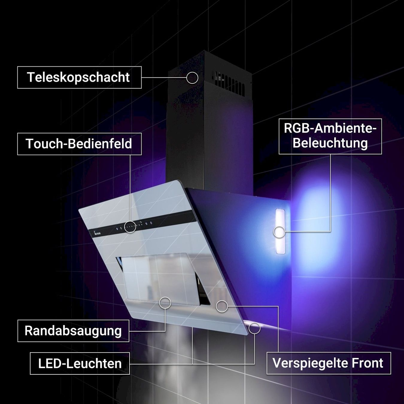 Cappe di aspirazione: KKT Kolbe PLOOM6005 Dunstabzugshaube RGB – Nuovo e nell'imballaggio originale da Bottighofen venduto da zaap 4