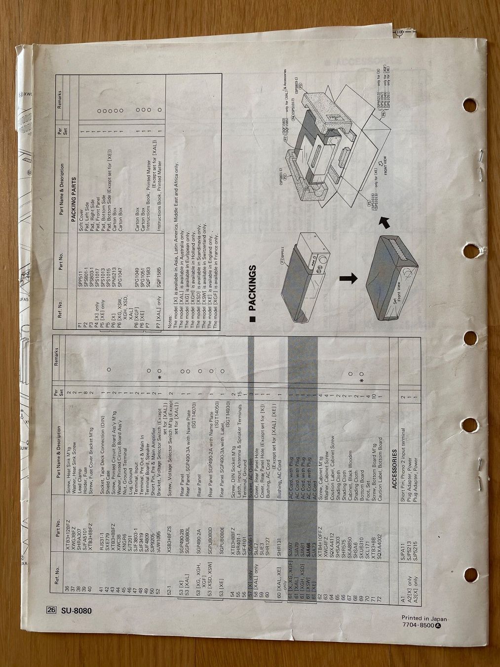 Technics Amplificateurs: Service Manual TECHNICS Amplifier SU-8080 – D'occasion à Erlenbach ZH par Leaford 1