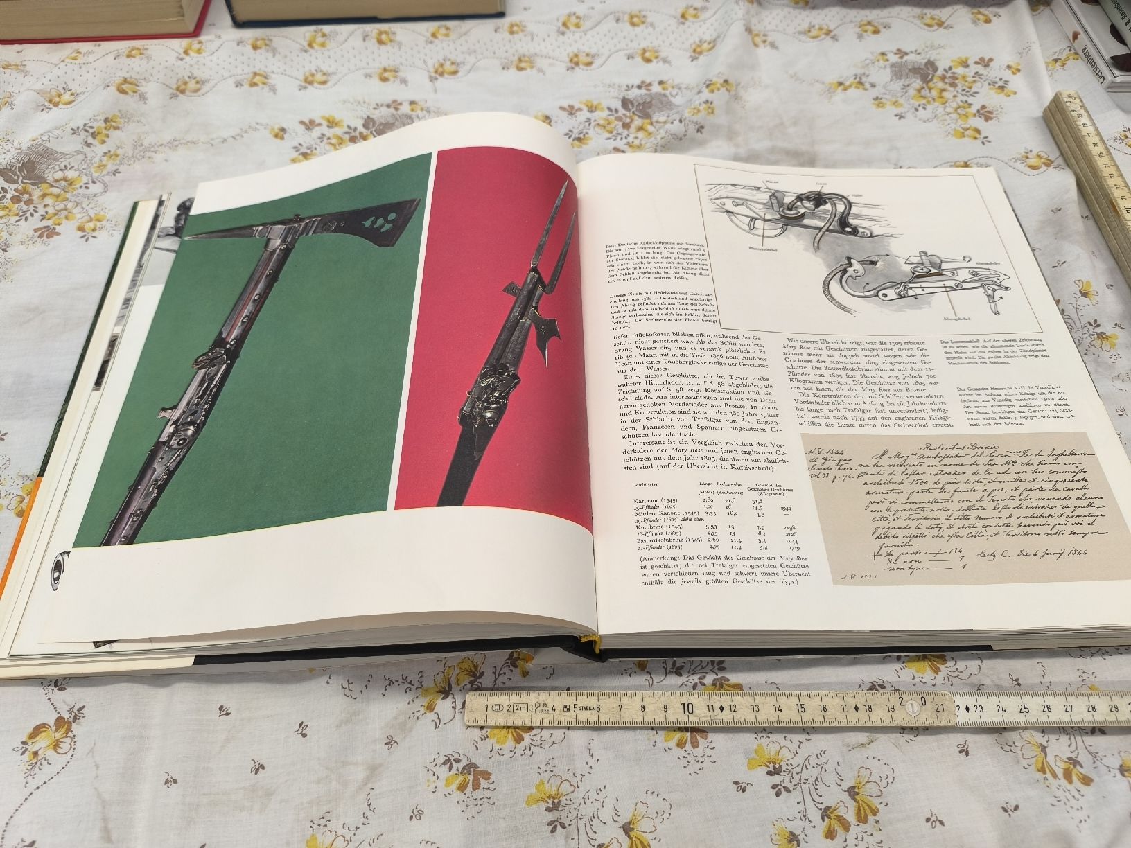 Livres: Buch.     Feuer-Waffen – D'occasion à Cama par anto_a 4