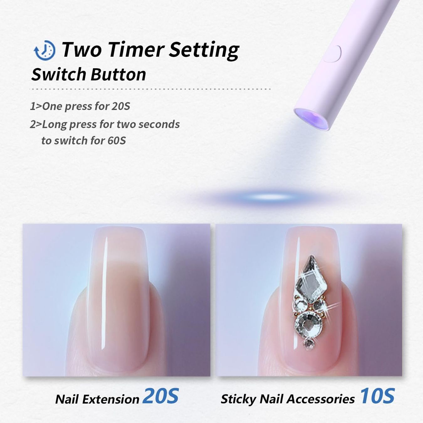 Lampade: Handheld UV LED Nail Lamp UV Nagellampe mit Foldable Stand – Nuovo (secondo la descrizione) da Thun venduto da zerla 5