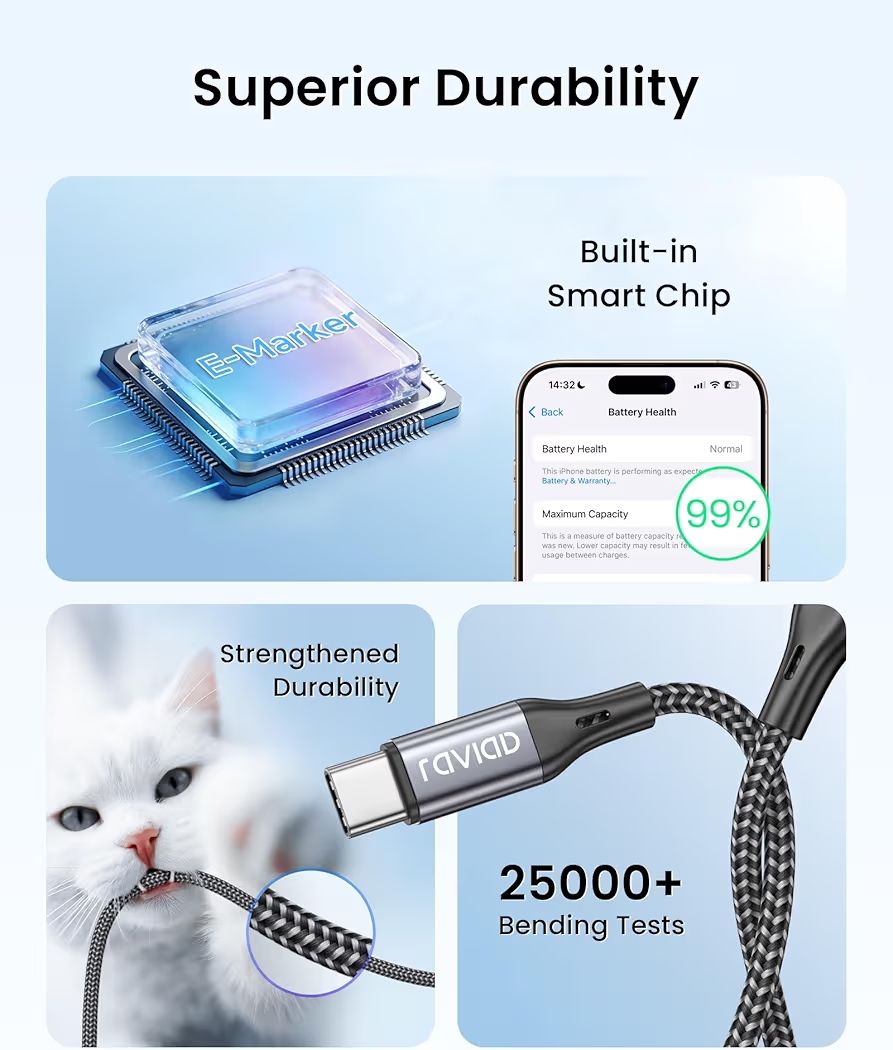 Kabel: Câble USB-C 1 m, câble de charge USB-C, compatible USB 3.0  – Neu und originalverpackt aus Aigle von Swiss_mart 3