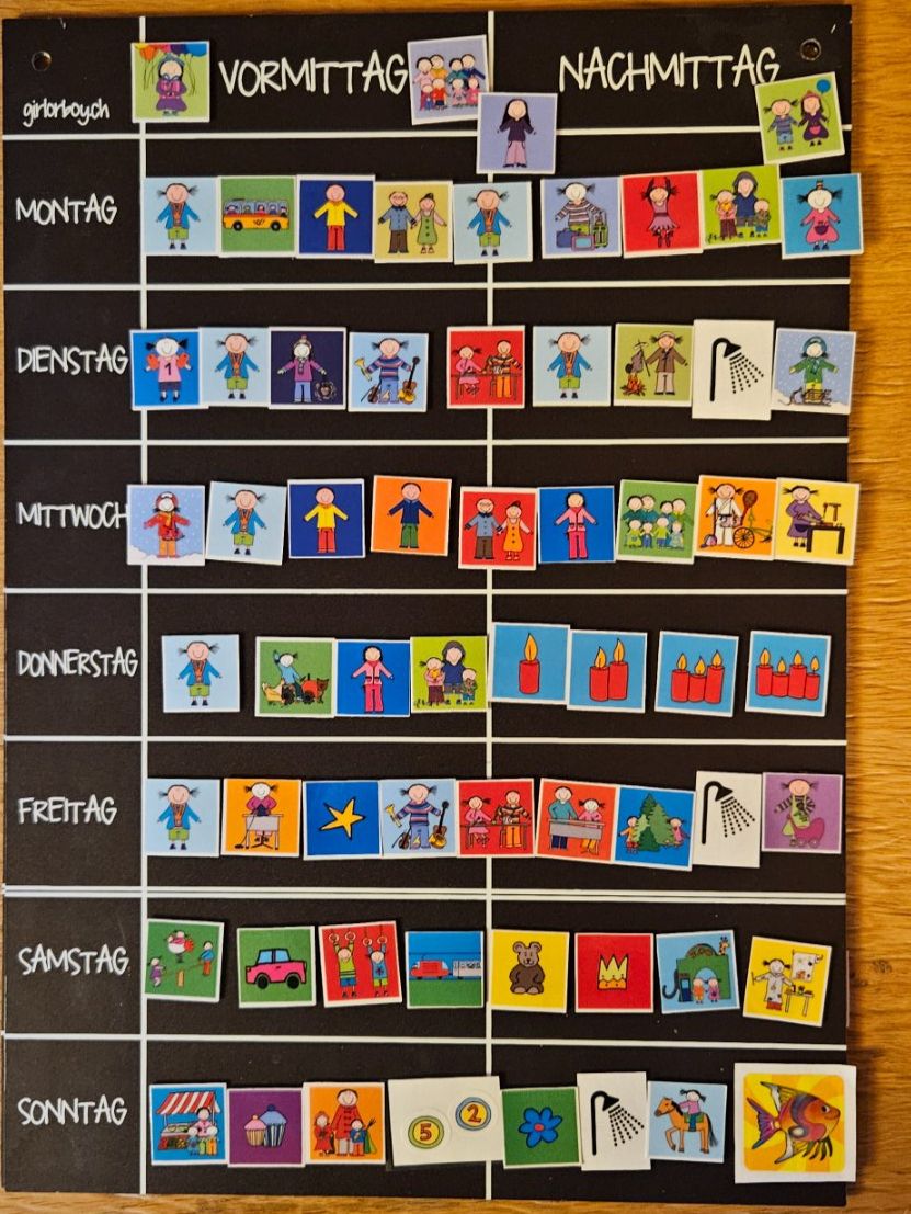 Wandtafeln: Magnet Wochenplaner – Gebraucht aus Oltingen von Jo76