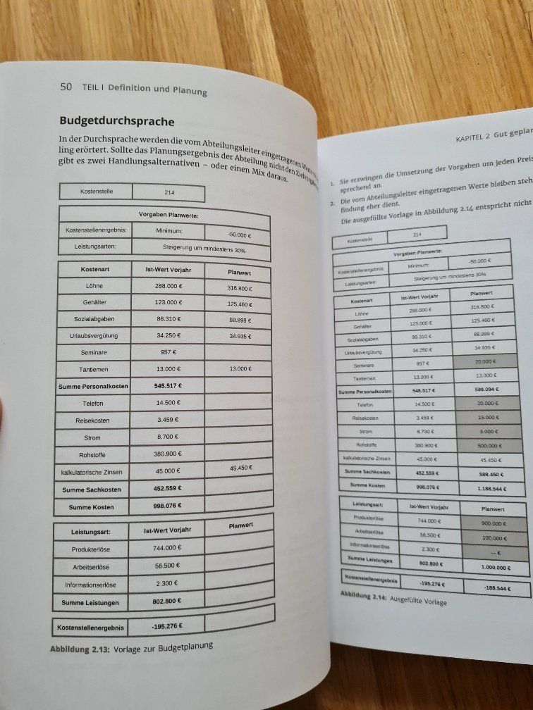 Libri: Buch Controlling für dummies – Nuovo (secondo la descrizione) da Luzern venduto da katrinmat 4